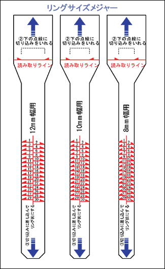 サイズ 方 指輪 測り